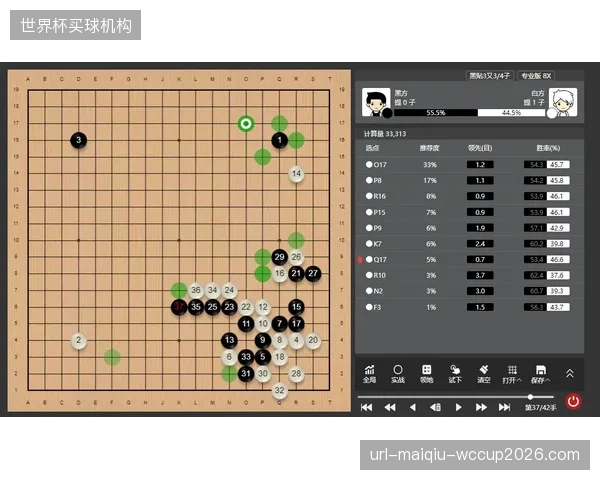马耶勒的速度是德萨布雷的后手棋，或在比赛末段利用定位球反击冲击对手。